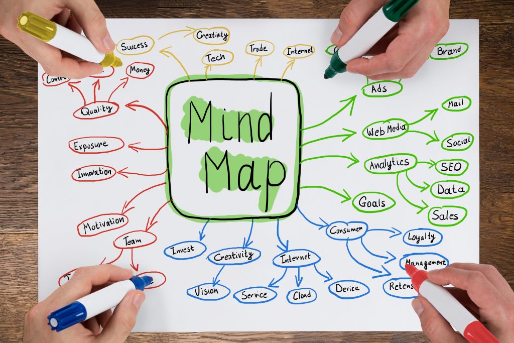 The Science of Smarter Study: 5 Methods to Master Any Subject